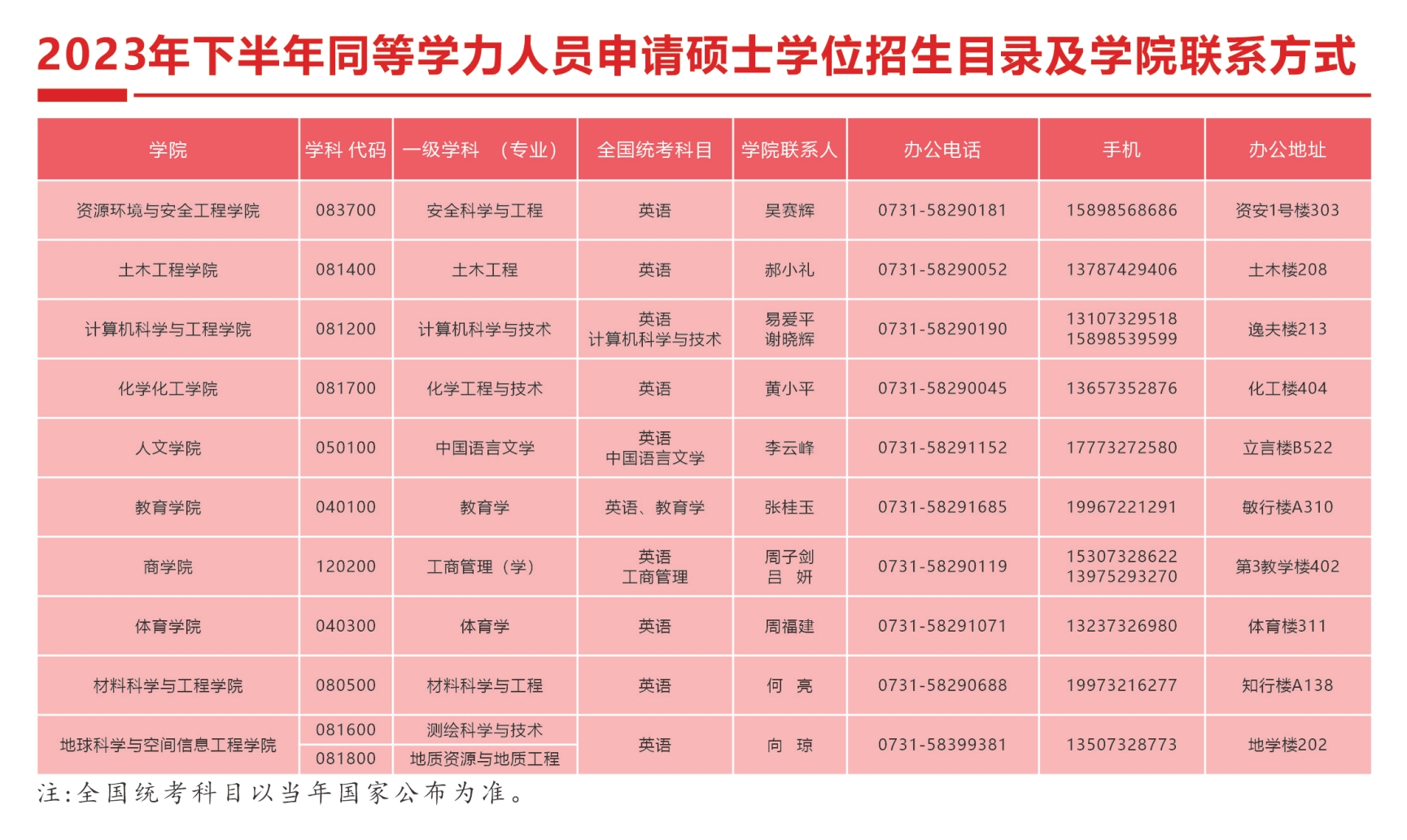 bv伟德国际体育官方网站
