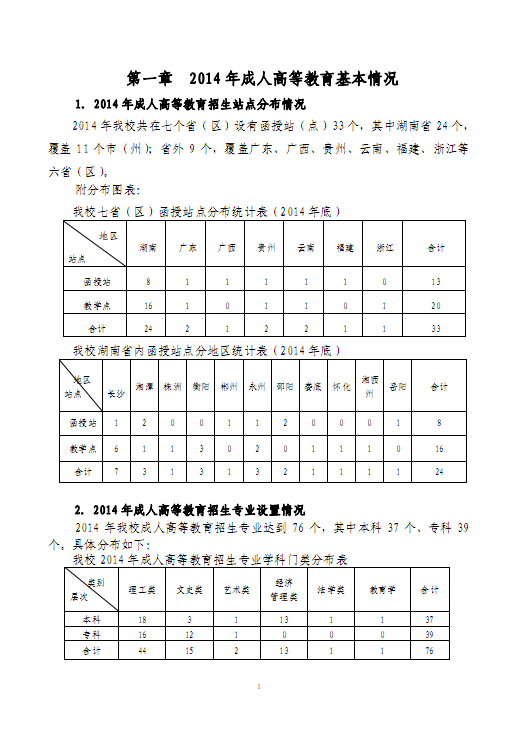 bv伟德国际体育官方网站