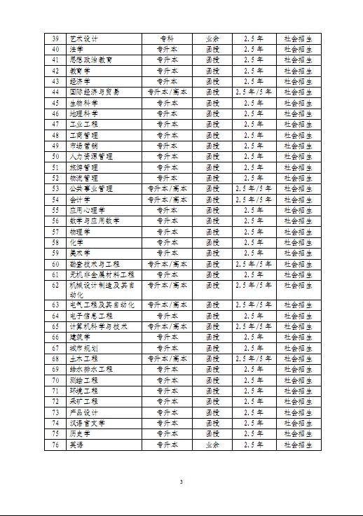 bv伟德国际体育官方网站