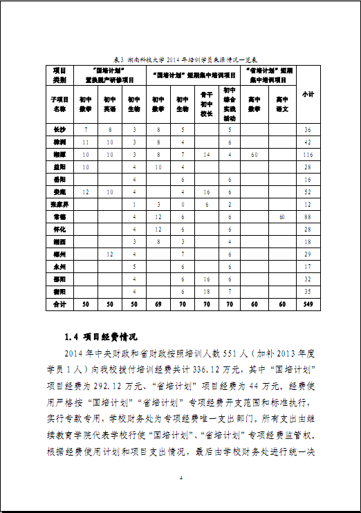 bv伟德国际体育官方网站