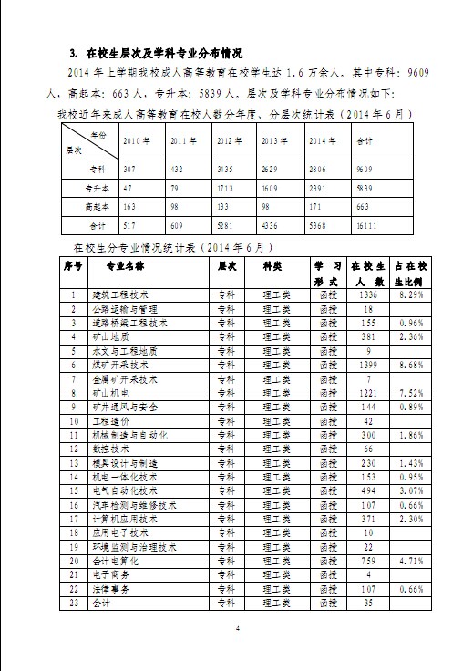 bv伟德国际体育官方网站
