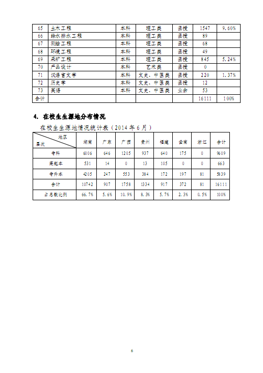 bv伟德国际体育官方网站