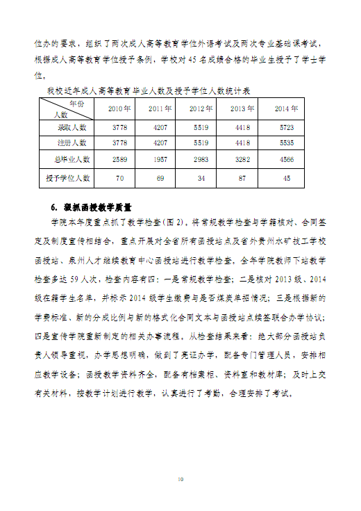 bv伟德国际体育官方网站