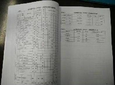 bv伟德国际体育官方网站